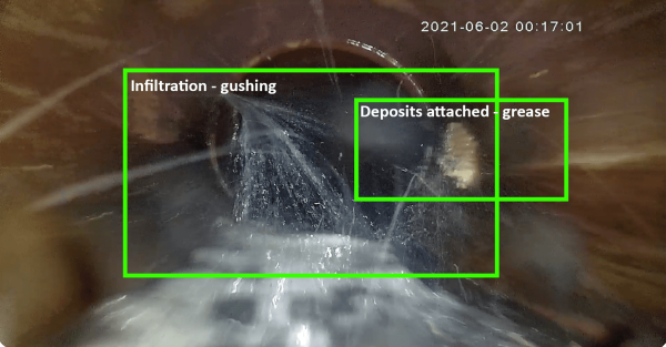 Sewer Analytics c70 infiltration and grease